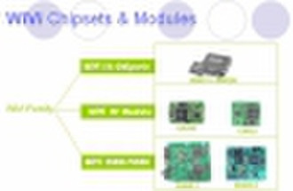 5-GHz-HF-Modul