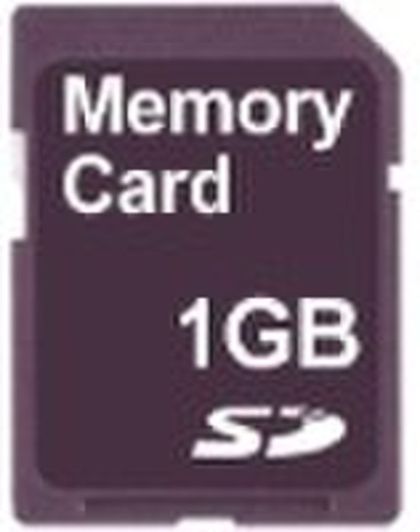 原始设备制造商标/品牌微型存储卡-1GB SD卡