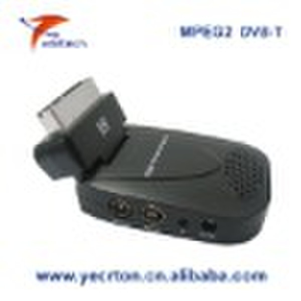 dual antennas interface mini USB  DVB-T Receiver