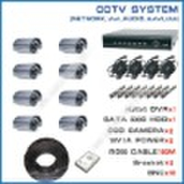 DVR System - 8-Kanal-Fernsteuerung D