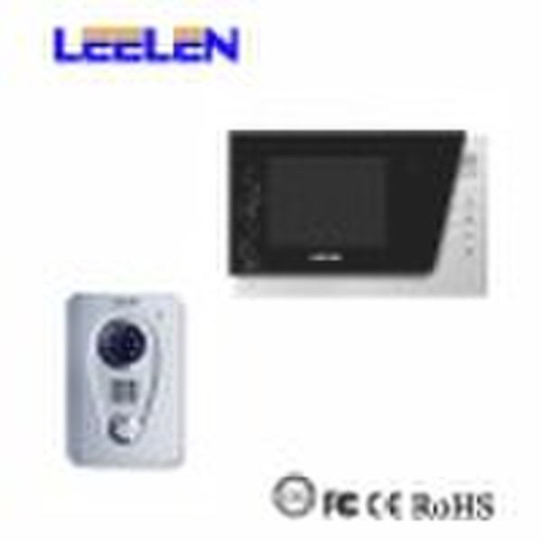 Doorman -Home security product