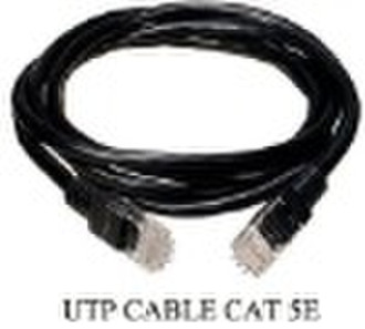 network cable