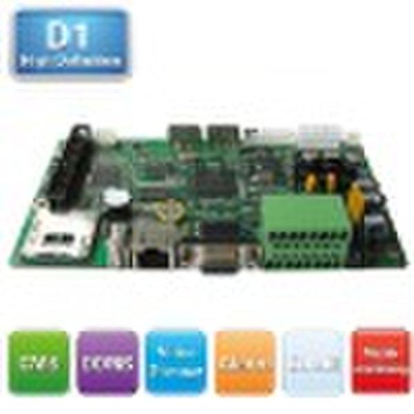 4-Kanal / 8-Kanal H.264 DVR Mainboard