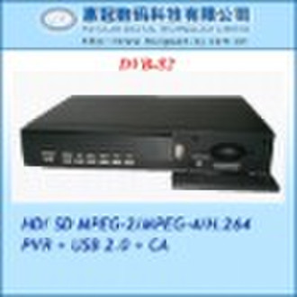 HD DVB-S2/DVB S2 HDMI CA CI USB PVR satellite rece