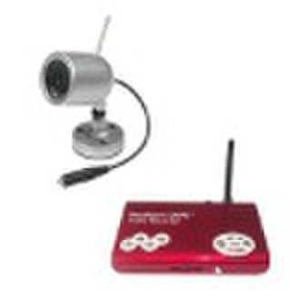 mini dvr