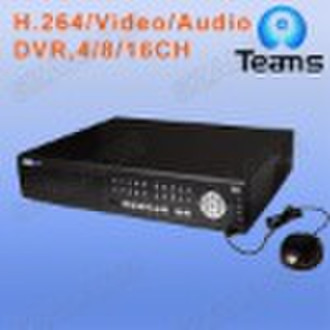 H.264 DVR Audio & Video Ausgang 4CH / 8CH / 16CH