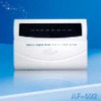 Wireless home security alarm(AF-002)