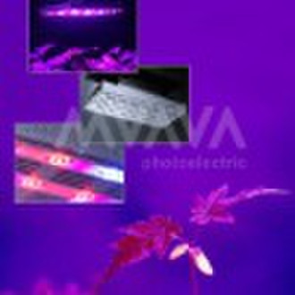 Dimmable Led Grow Light Panel