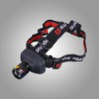 Ajustable beam Led mining headtorch