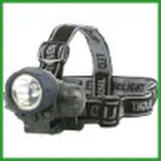 Big Power LED Head Light