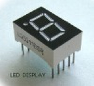 LED display