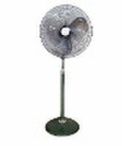 Industrial pedestal fan