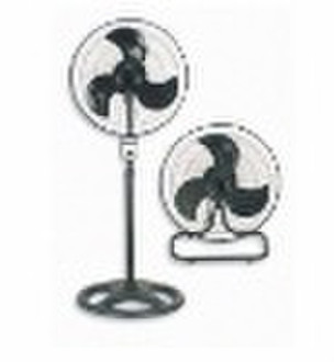 Industrial fan