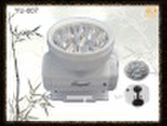 Rechargeable LED headlamp