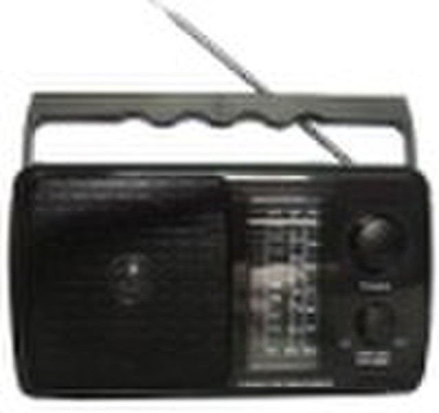 FM/SW RADIO