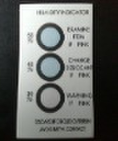 humidity indicator card