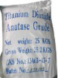 Titanium Dioxide Anatase