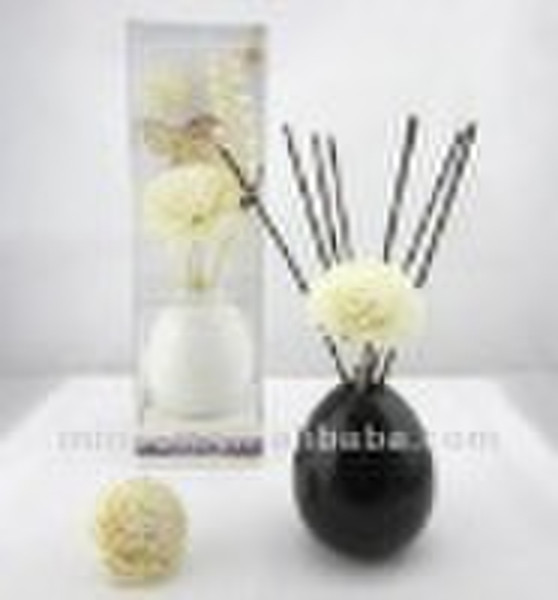 Aroma Diffuser Bottle MS-RD001