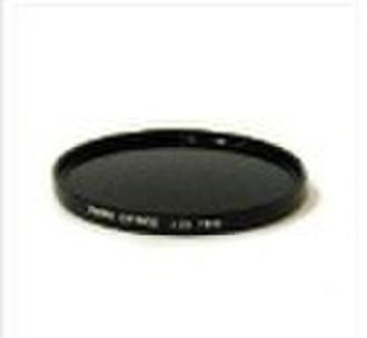 ND2, ND4, ND8 Kamera-Filter 30MM