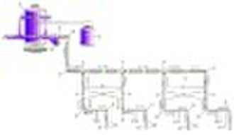 Irrigation  System / Drip Line / Splinker system