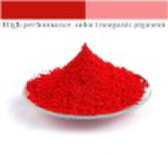 Cadmium Red Pigments