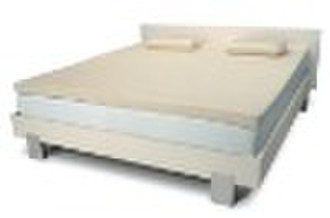 Memory foam mattresses