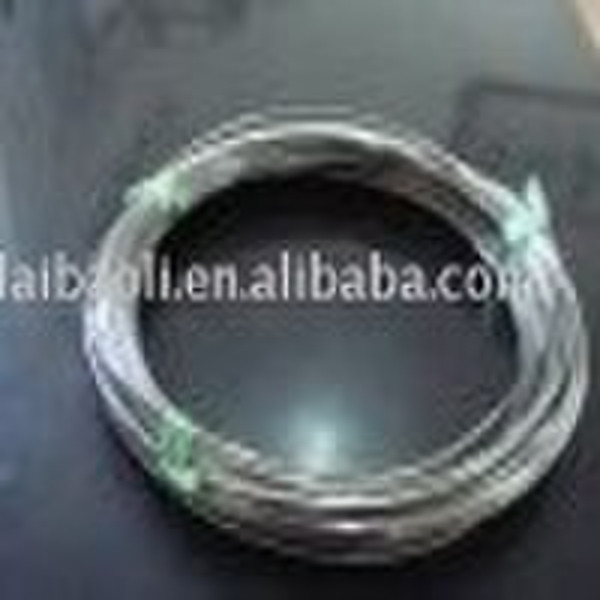 Hafnium Wire