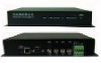 4-Kanal-IP-Video-Server, Netzwerk-Video H.264 Se