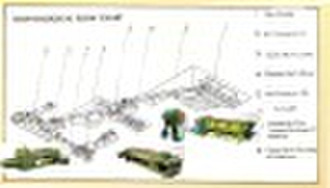 Clay brick Machine & Production Line