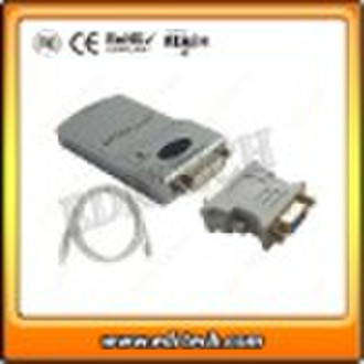 The USB to DVI/VGA adapter