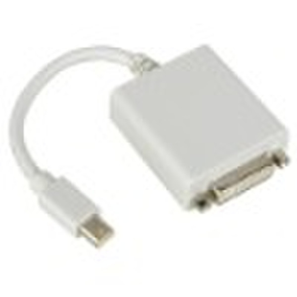 Mini DisplayPort К DVI кабель