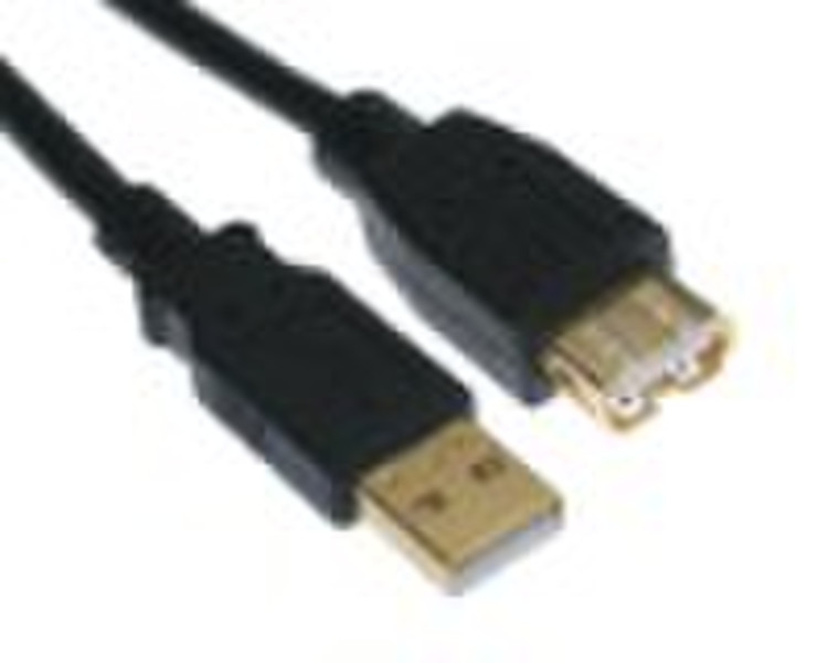 usb extension cable