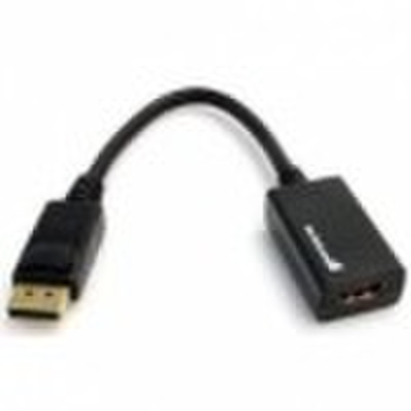 DisplayPort для кабеля HDMI ADPT / Cnvrtr