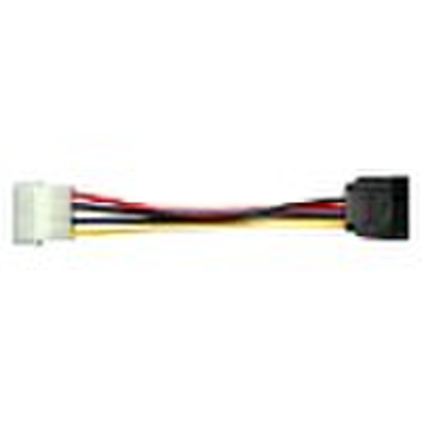 Power Converter SATA Cable