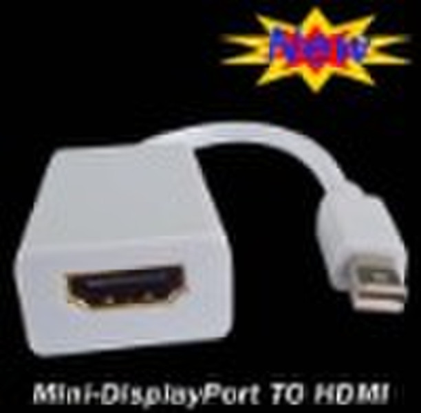 Mini DP to HDMI Cable Adapter