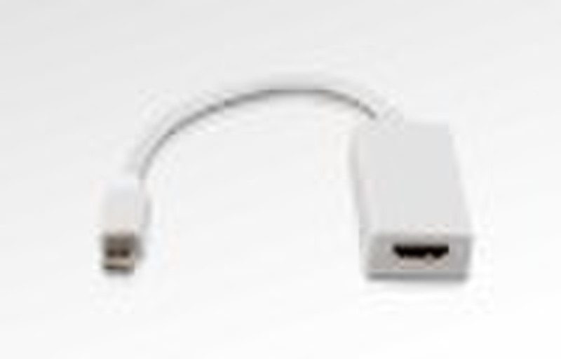 Mini DisplayPort to HDMI  Cable for Macbook