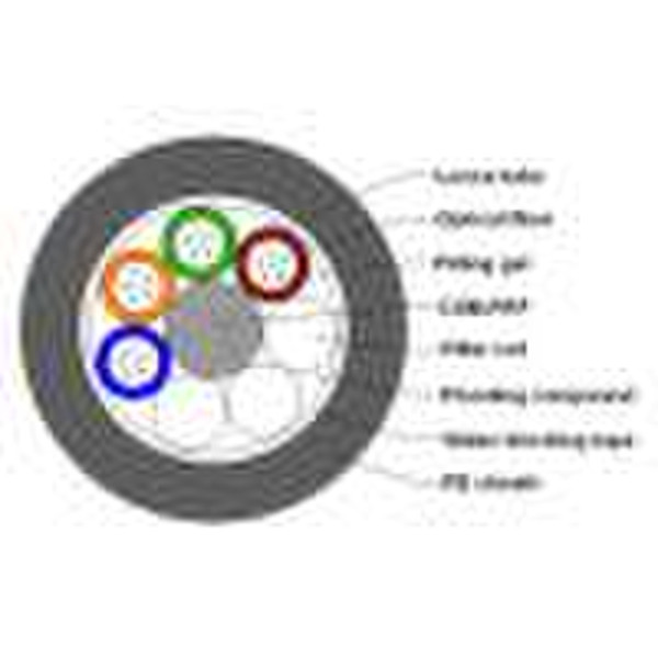 GYFTY Optical Fiber Cable