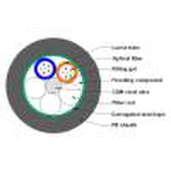 GYTS Optical Fiber Cable