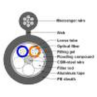 Optical Fiber Cable (GYTC8A)