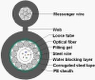 Открытый волоконно-оптический кабель GYXTC8S