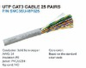 UTP CAT.5E Cable