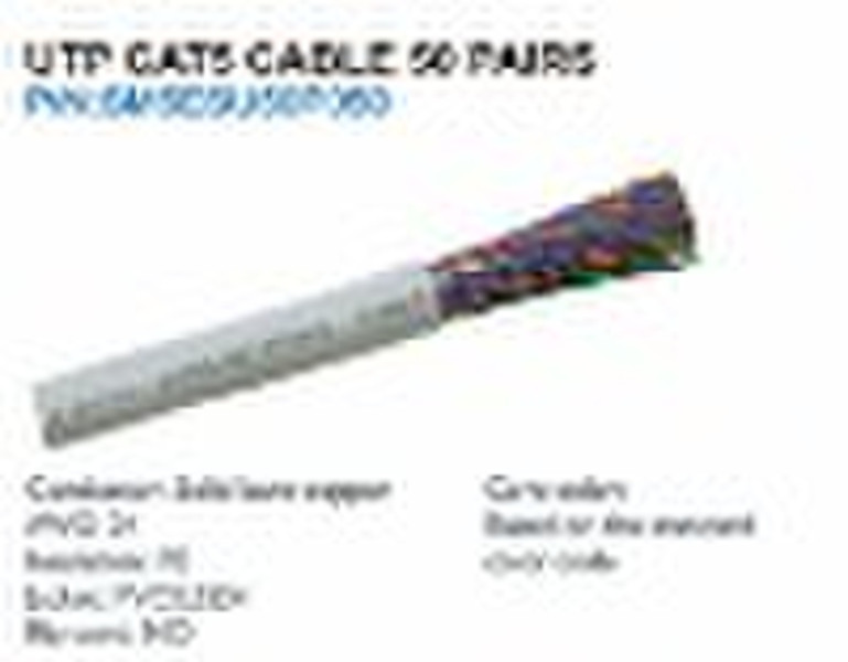 FTP CAT.5E Cable