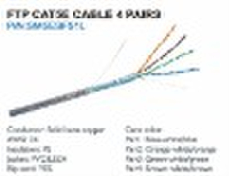 SFTP CAT.5E CABLE