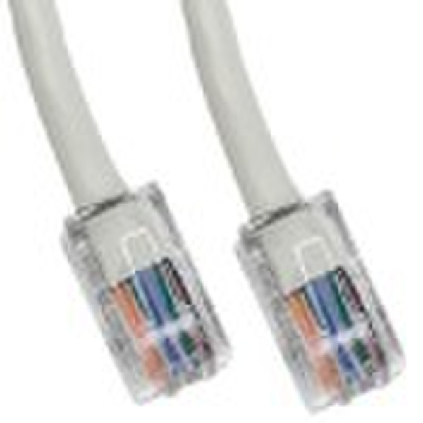 2010 Net cable