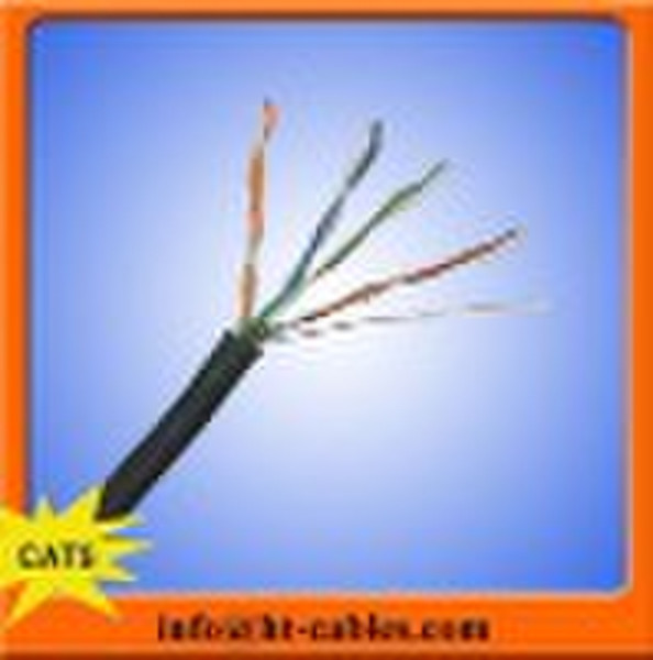 cat5e utp cable