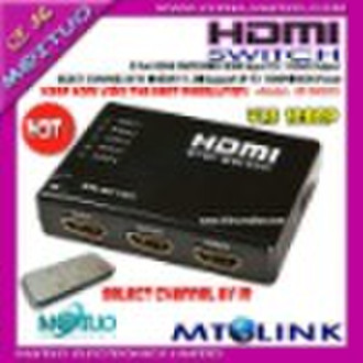 HDMI-переключатель