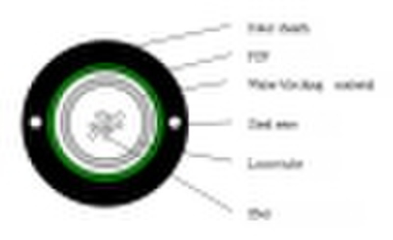 Fiber Cable (ISO9001)