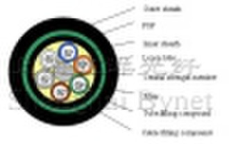 Armored GYTY53 Optical Fiber Cable