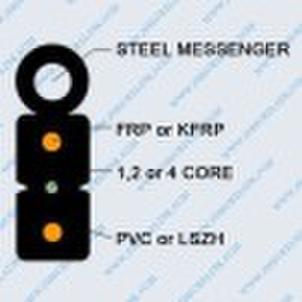 optical fiber cable-FTTH