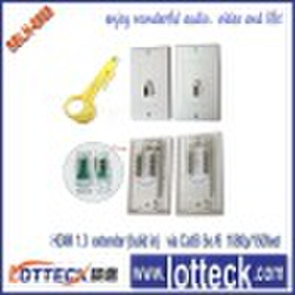 HDMI  extender via cat5/5e/6